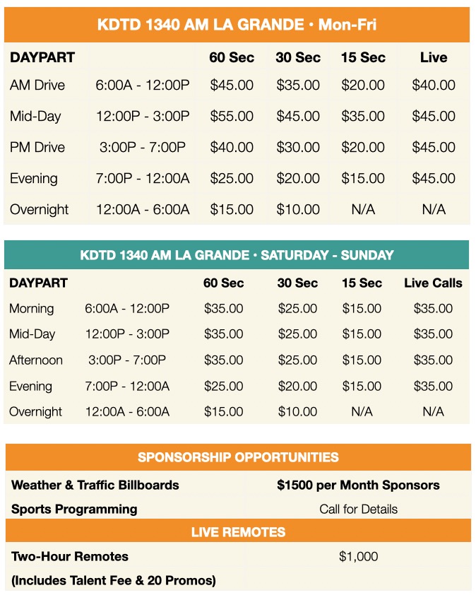 Reyes Media Group|Radio Stations